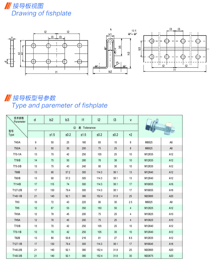 电梯导轨，你不知道的“传奇”